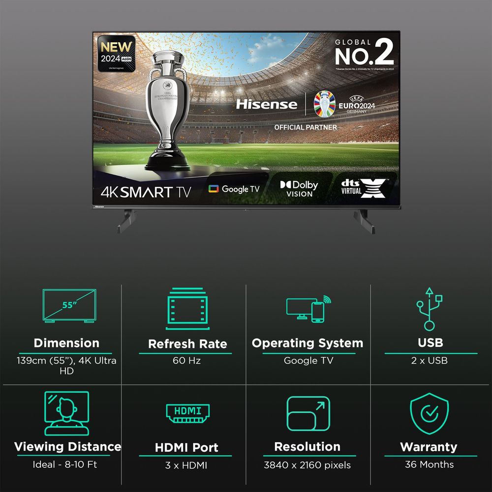 Hisense A65N 139.7 cm (55 inch) LED 4K Ultra HD Google TV with Dolby Vision & Dolby Digital