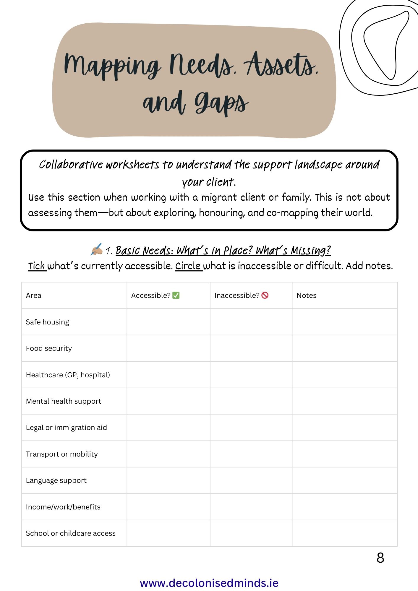 Multiple Use for Organisations: Supporting Migrant Clients Outside the Therapy Room - Workbook