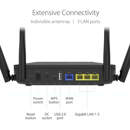 ASUS WiFi Router RT-AX52 (AX1800)