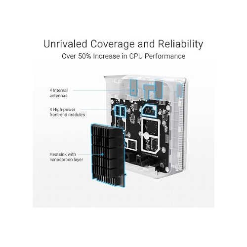 ASUS WiFi Mesh Router