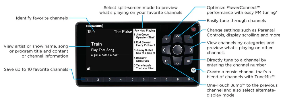 Onyx EZR SiriusXM Radio Bluetooth Marine Kit
