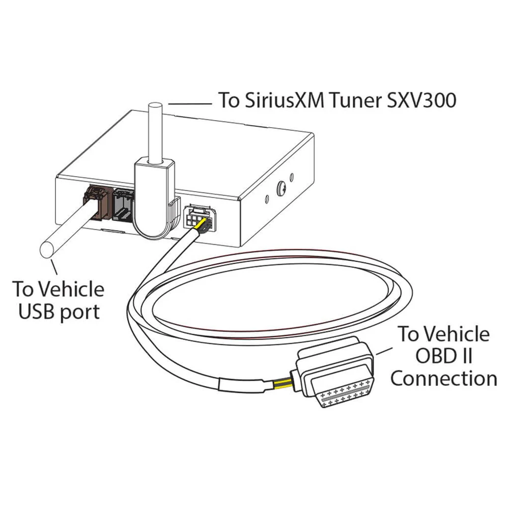 Acura SiriusXM Radio OEM Factory Stereo Add-on Kit