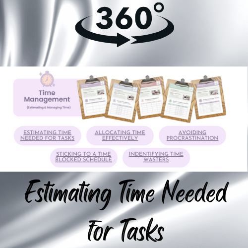 Estimated time Needed for Tasks