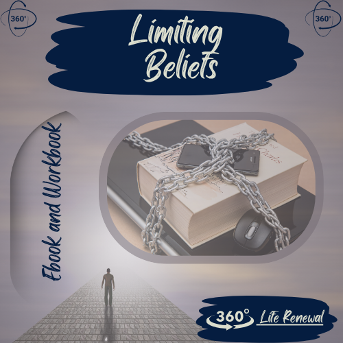 Limiting Beliefs