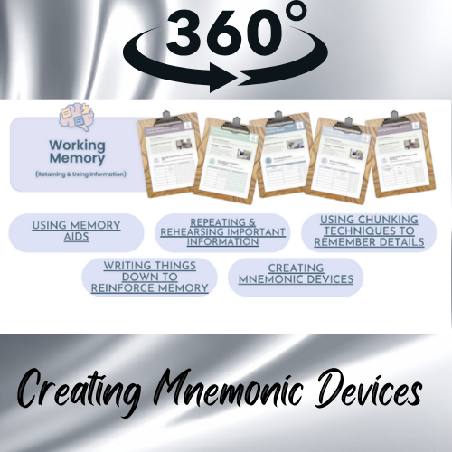 Creating Mnemonic Devices