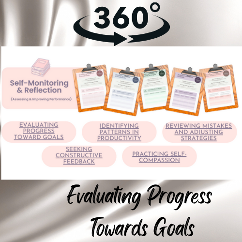 Evaluating Progress Towards Goals