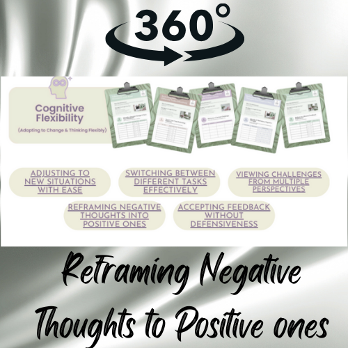 Reframing Negative Thoughts to Positive ones