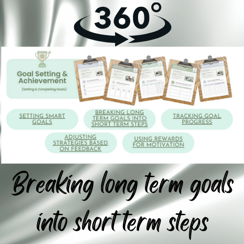 Breaking Long term goals into short term steps
