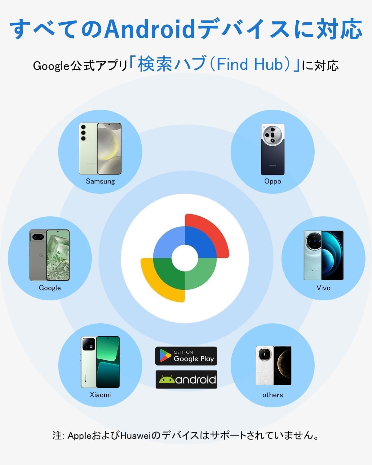 JOFAE 104 AIR TAG Google Android専用 1クリックして購入で2ポイントおJUJUけ 長持ちするちするち防水GPSスマートタグ 旅行するの必需品のための正確なな紛失防止アラーム Google Find My対応