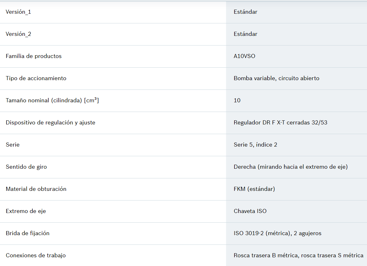 SERIE A10VSO 10