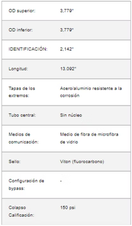 SERIE 936717Q