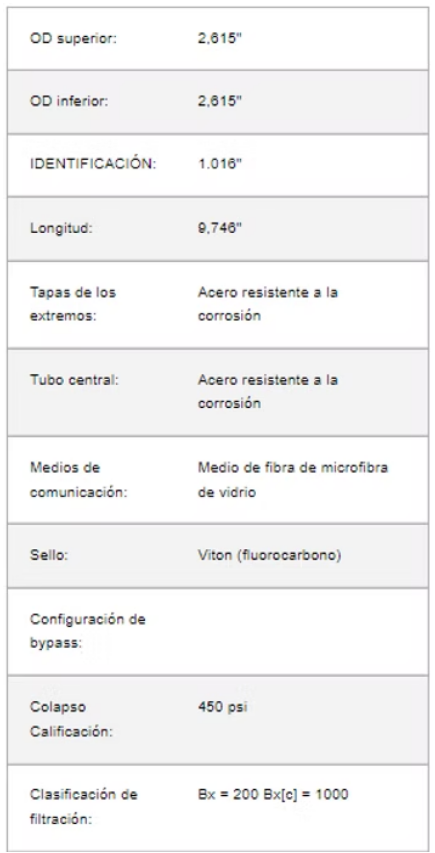 SERIE R531G10