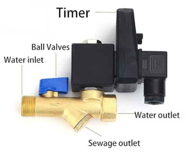 SERIE 2W050-10 2WX050-10 2WX050-15 2WT050-10