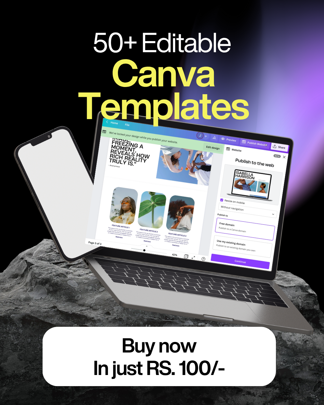 Canva Templates Fully Customized