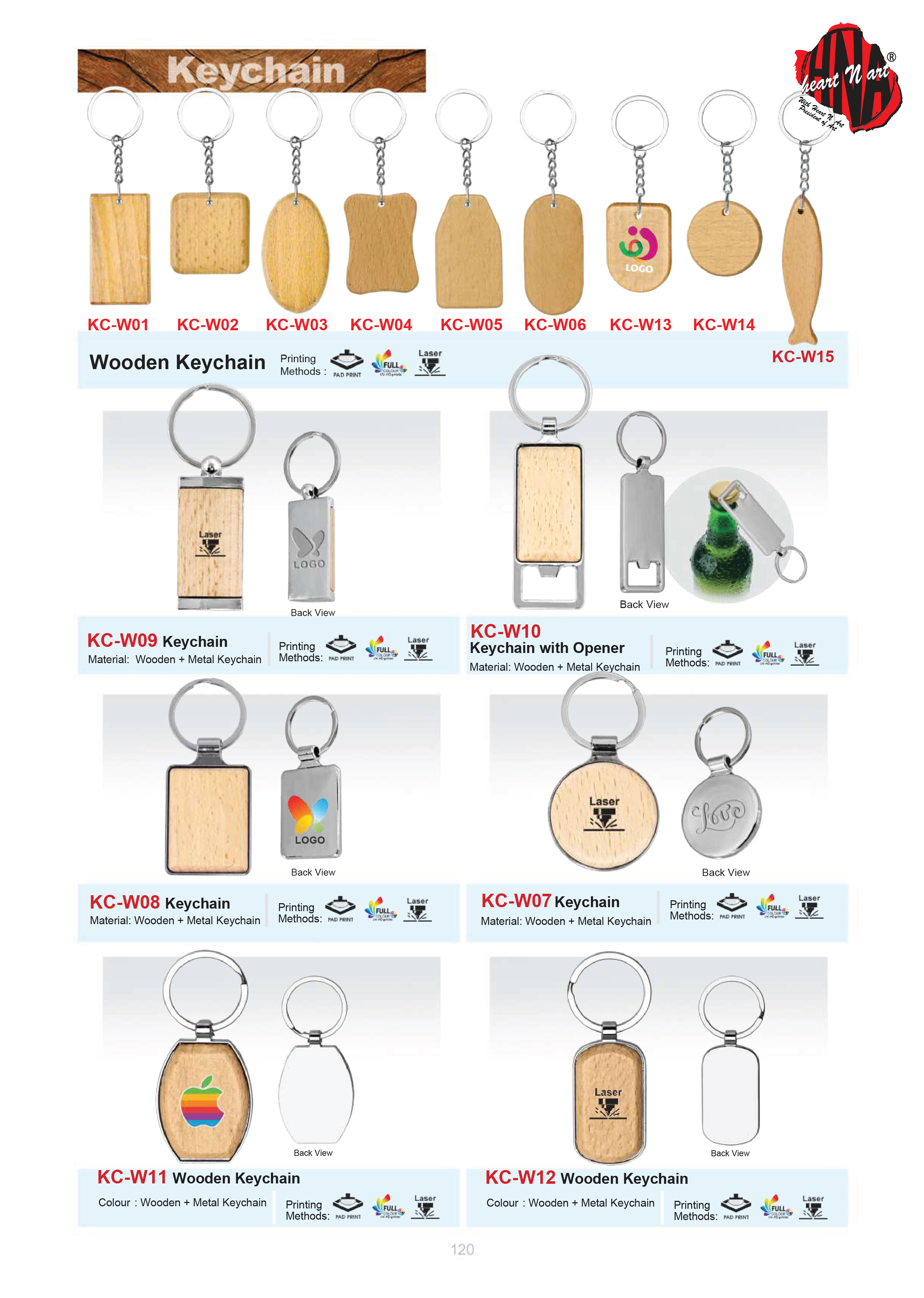 KEYCHAIN