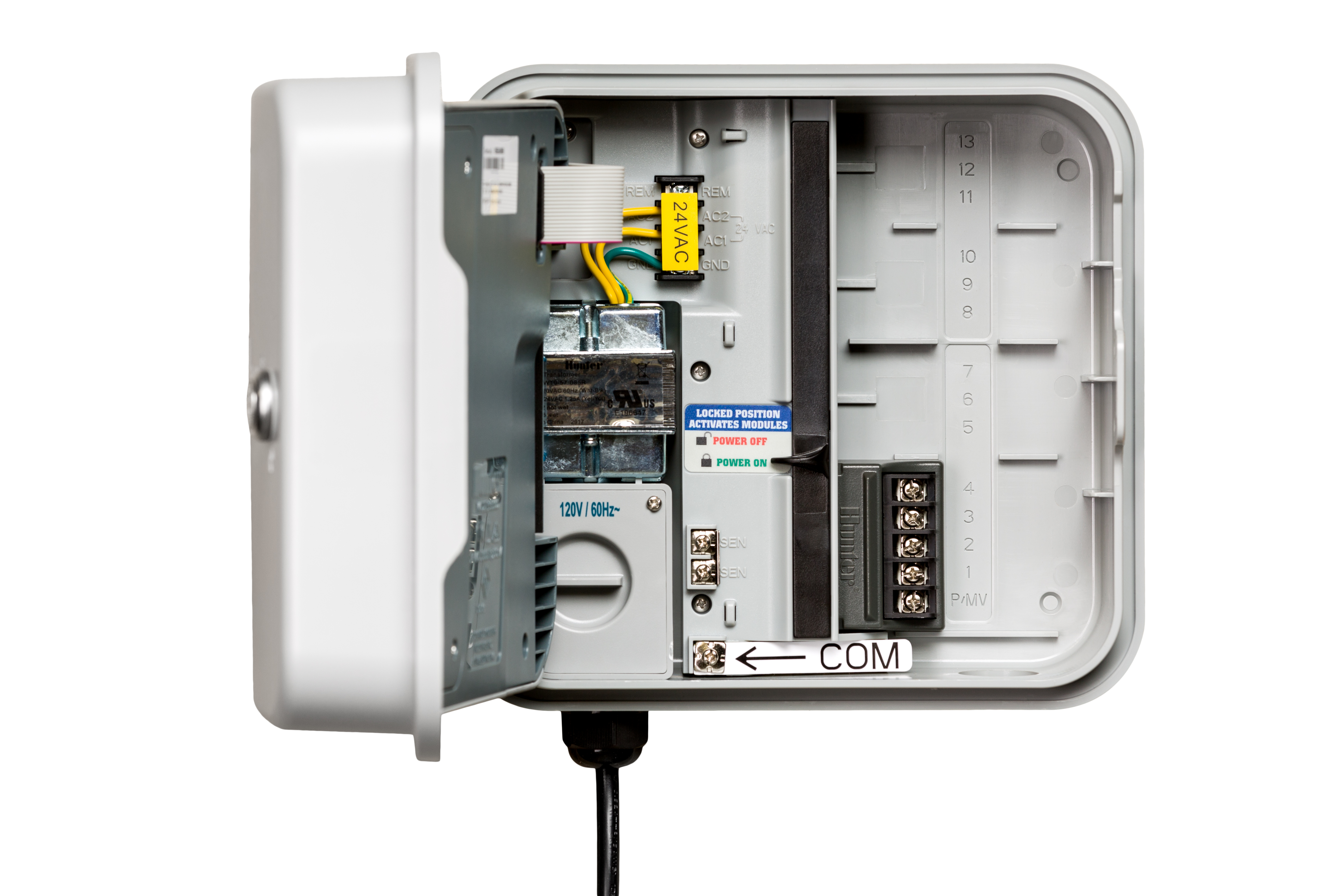 Controlador Hunter Serie HPC