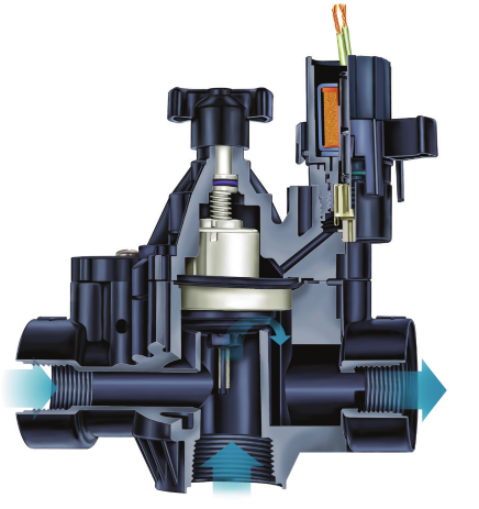 Electroválvula Rainbird Serie PGA
