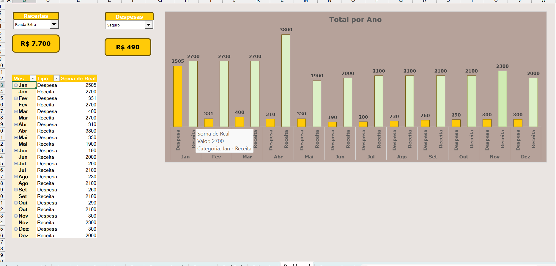 Planilha de Controle Financeiro