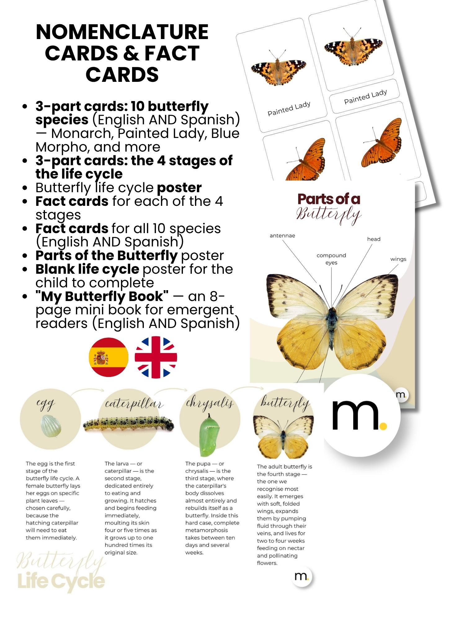 Butterfly Life Cycle Montessori Bundle