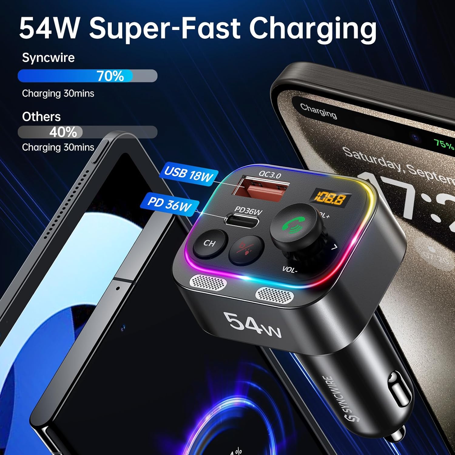 Bluetooth 5.4 FM Transmitter and 54W Fast Car Charger