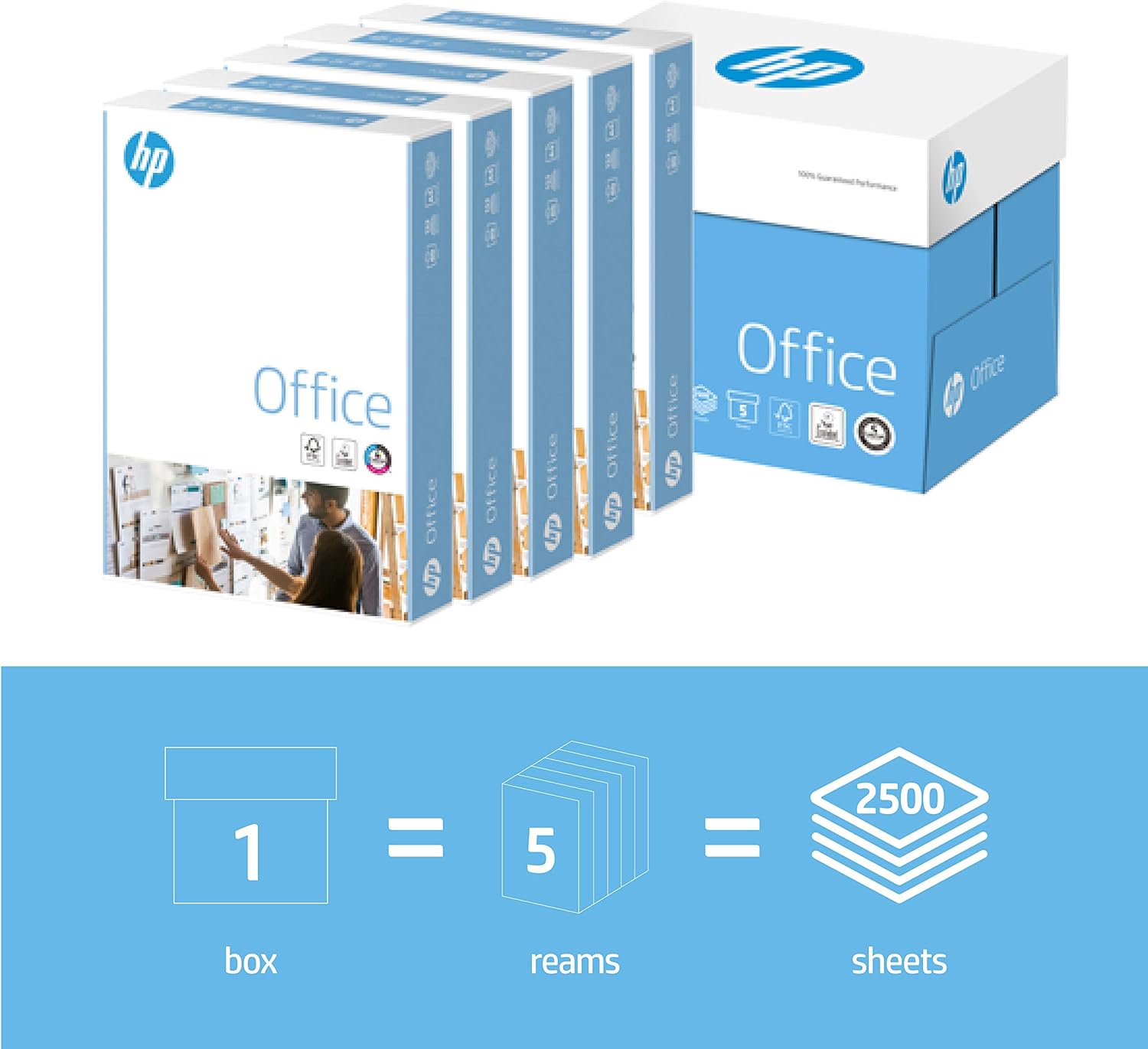 HP Office A4 Printer Paper: 5 Ream Bulk Carton