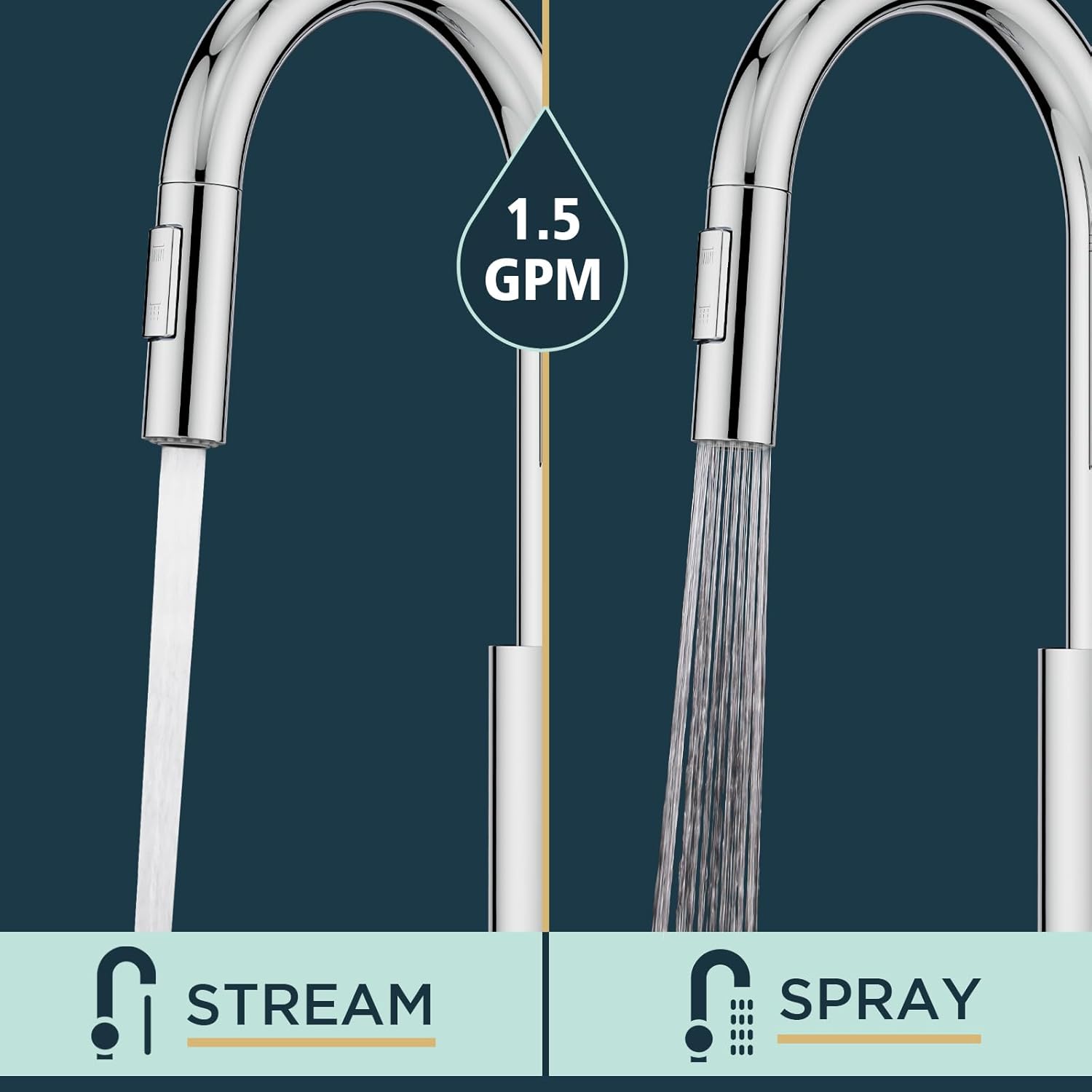 FORIOUS Kitchen Tap, Kitchen Sink Taps 360 Single Handle, Polished Chrome
