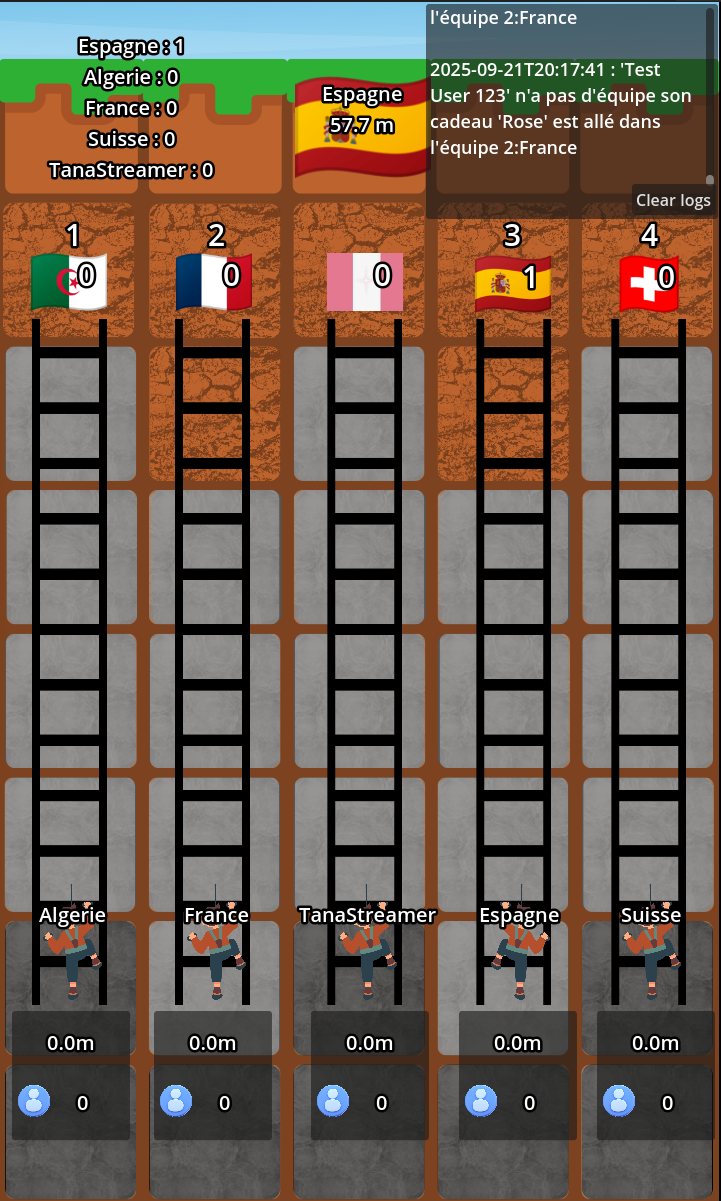 LadderRace 2D