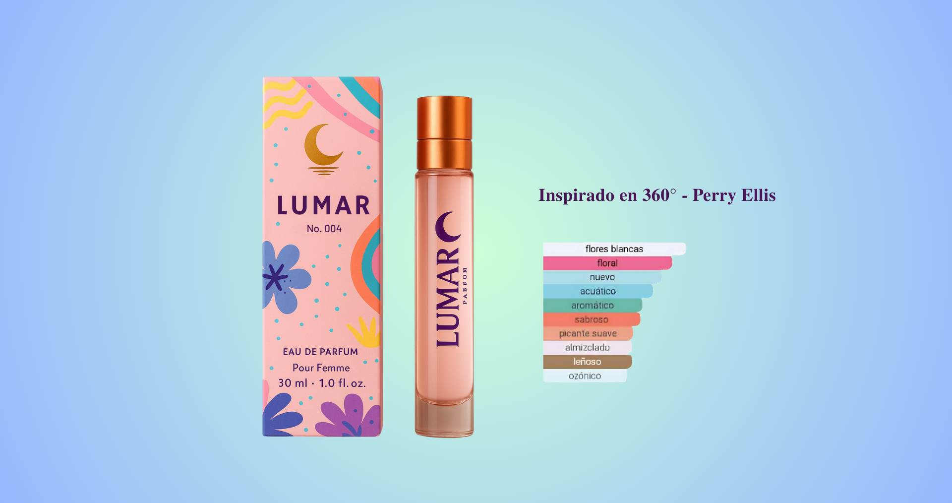 Lumar Nº 004 - Inspirado en 360°
