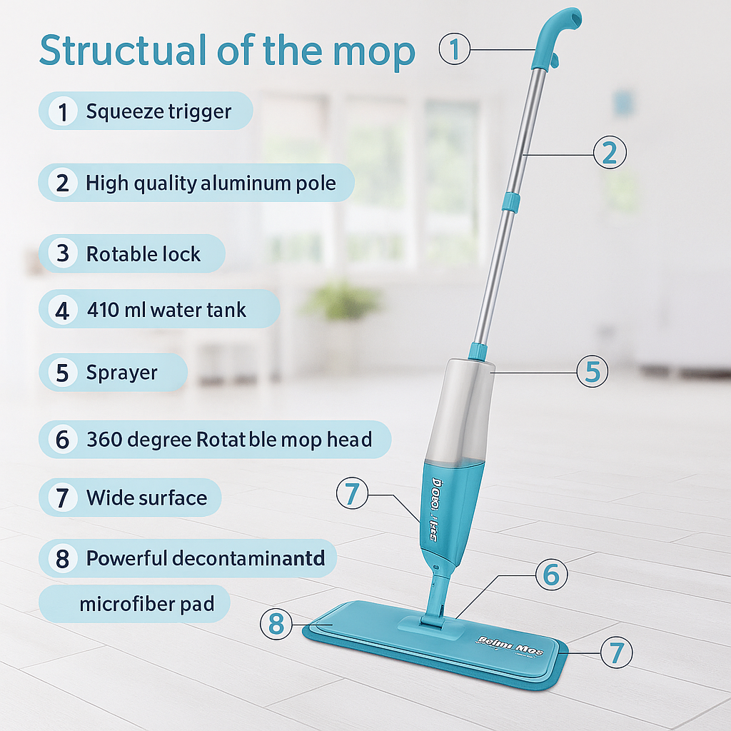 Bright Floor Spray Mop with Refillable Bottle & Microfiber Pad – Lightweight, Easy-to-Use Cleaning Mop for Home, Kitchen & Tiles