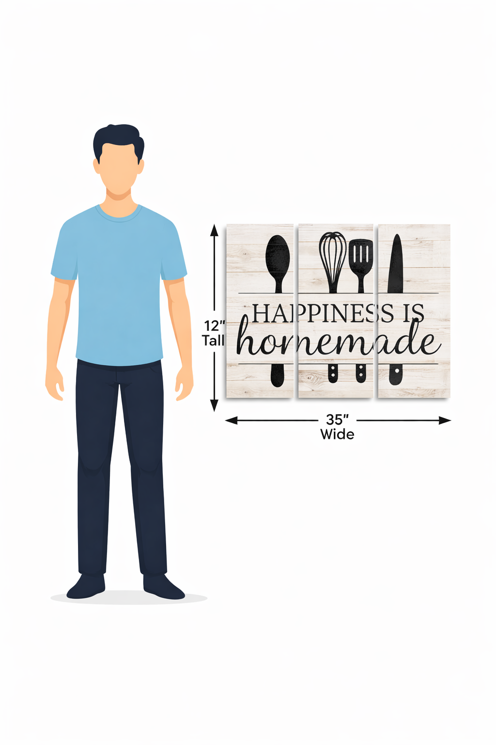 Happiness Is Homemade” Kitchen Wall Art – 3 Panel Set