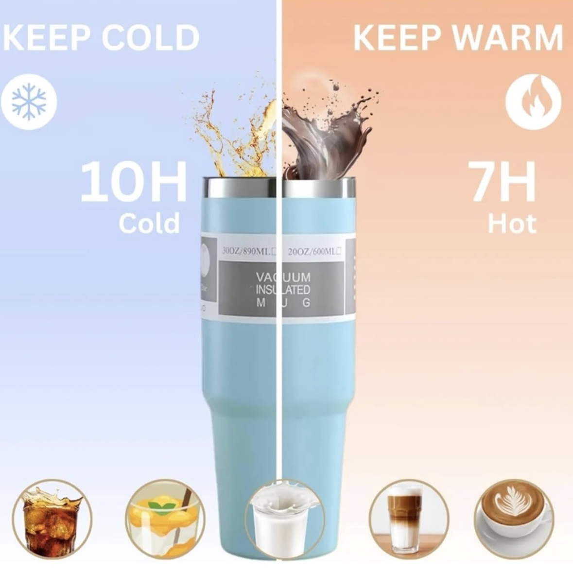 Hot and Cold Vacuum Insulated Coffee Tumbler