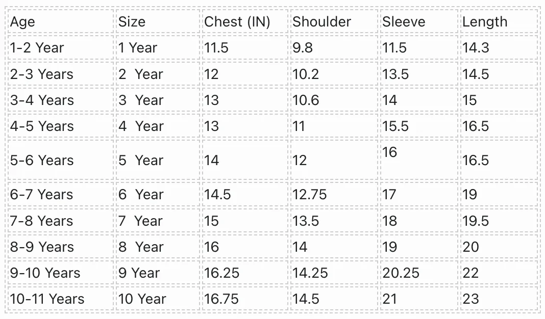 Kids Denim Jacket - (5 Years Age)