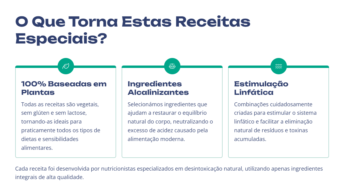 E-book 25 Receitas Detox - 📖 25 Receitas Detox: Limpe Seu Corpo, Aumente Sua Energia e Emagreça com Saúde!