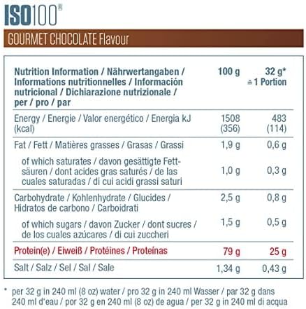 Dymatize ISO100 Hydrolyzed - Dymatize ISO 100 Hydrolyzed Gourmet Chocolate 2264 g - Hidrolizado de proteção de soro Whey isolado em pó