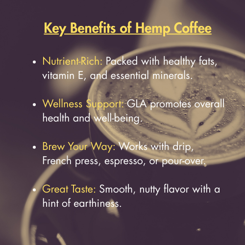 Hemp Coffee Blend - Medium Roast 