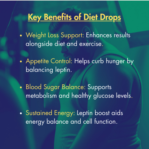 Diet Drops Ultra 