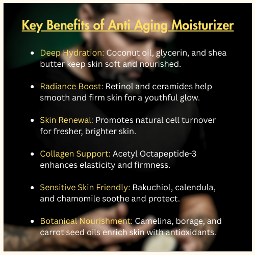 Anti Aging Moisturizer Lotion