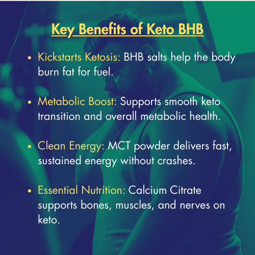  Keto BHB