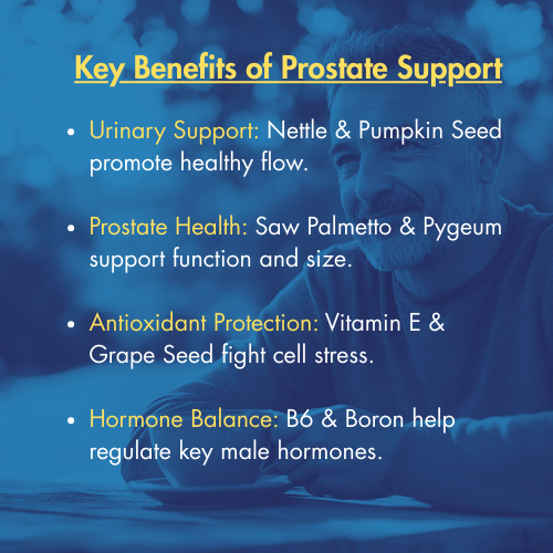 Prostate Support