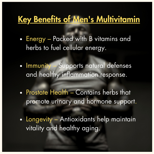 Men’s Daily Multivitamin
