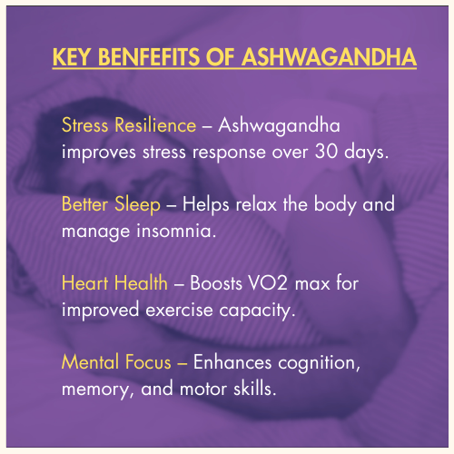 Ashwagandha