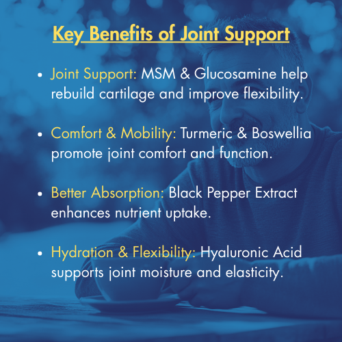 Joint Support for Men