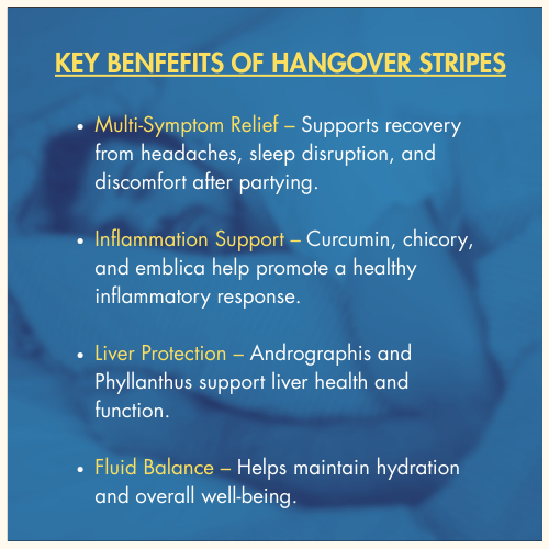 Hangover Strips