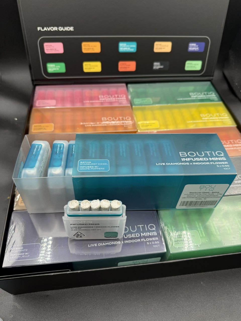 BOUTIQ SWITCH MASTER BOX - 100 UNITS