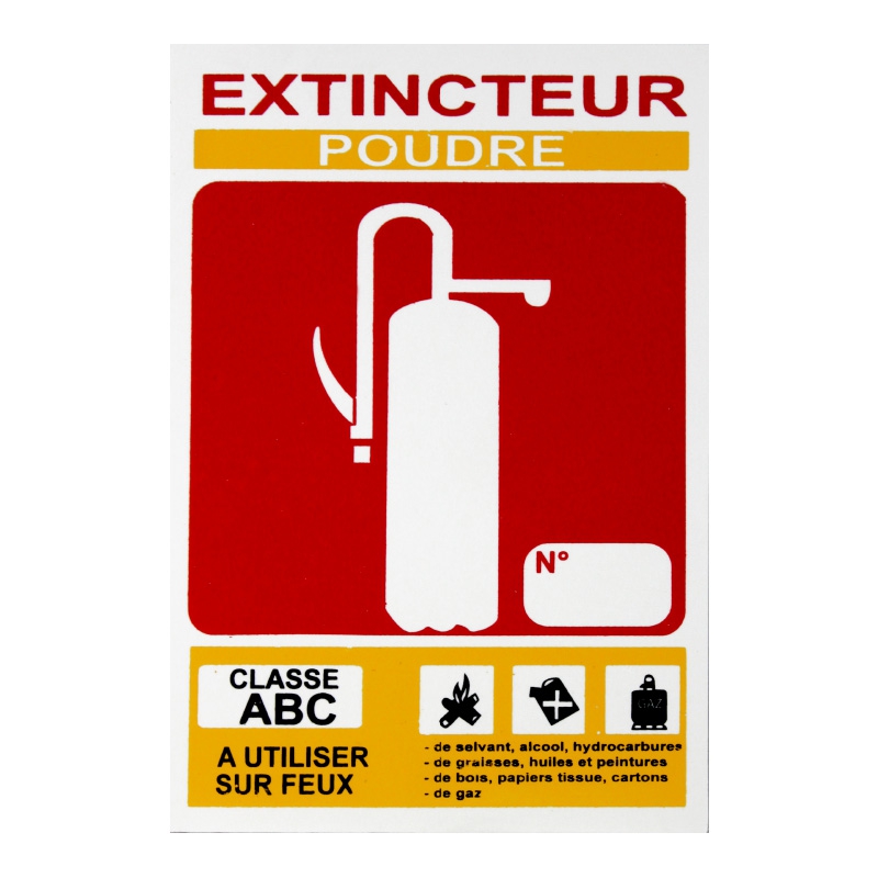 Plaque Extincteur Poudre C