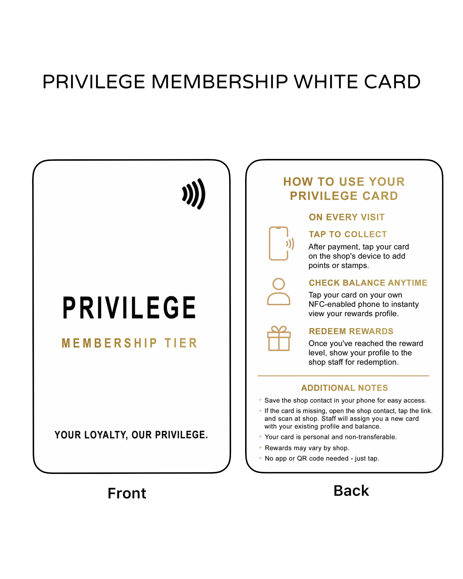 NFC enabled Card
