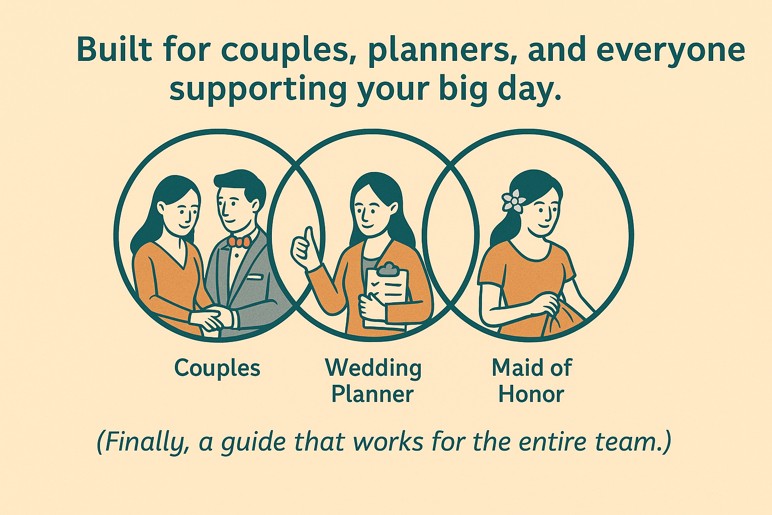 AI Wedding Planning Guide + 5 BONUS guides