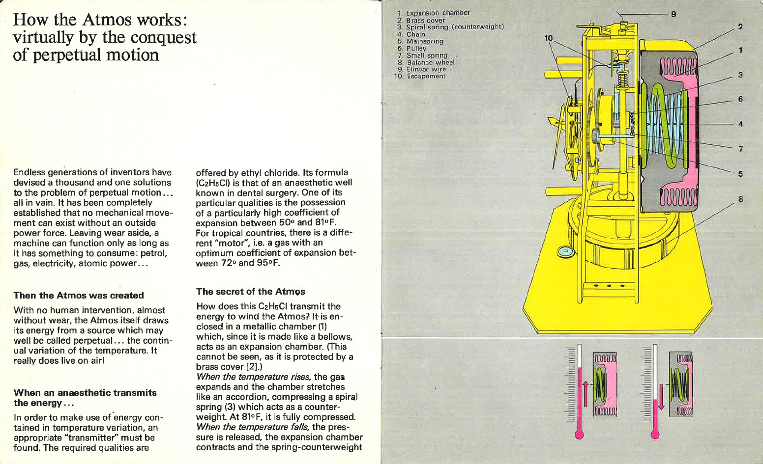 Atmos Clock Model Range Brochure - 1970's
