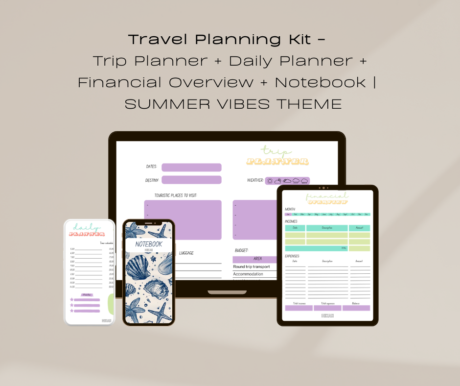 Travel Planning Kit | Trip organizer + Daily + Budget + Notes