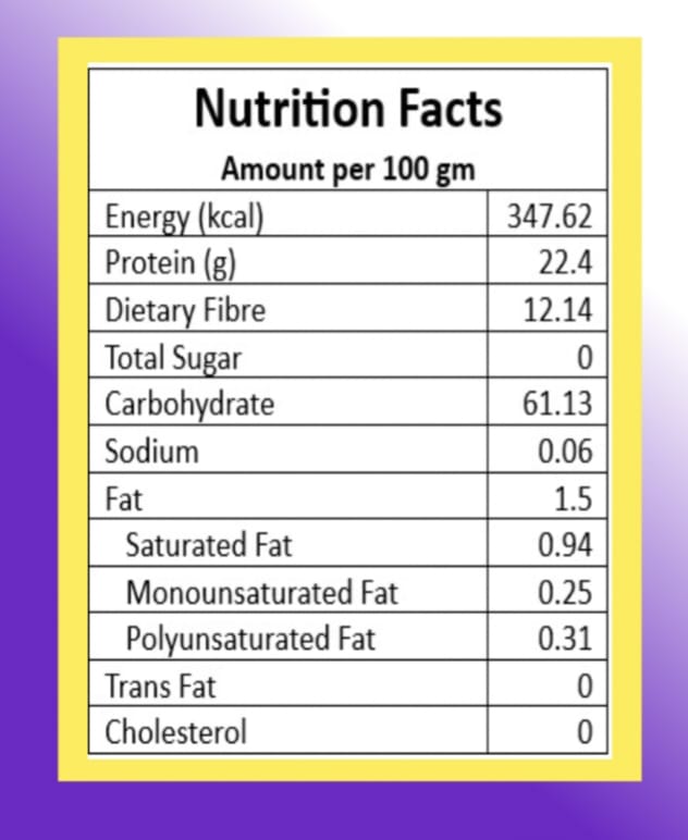 Moong Dal Chilla Flour